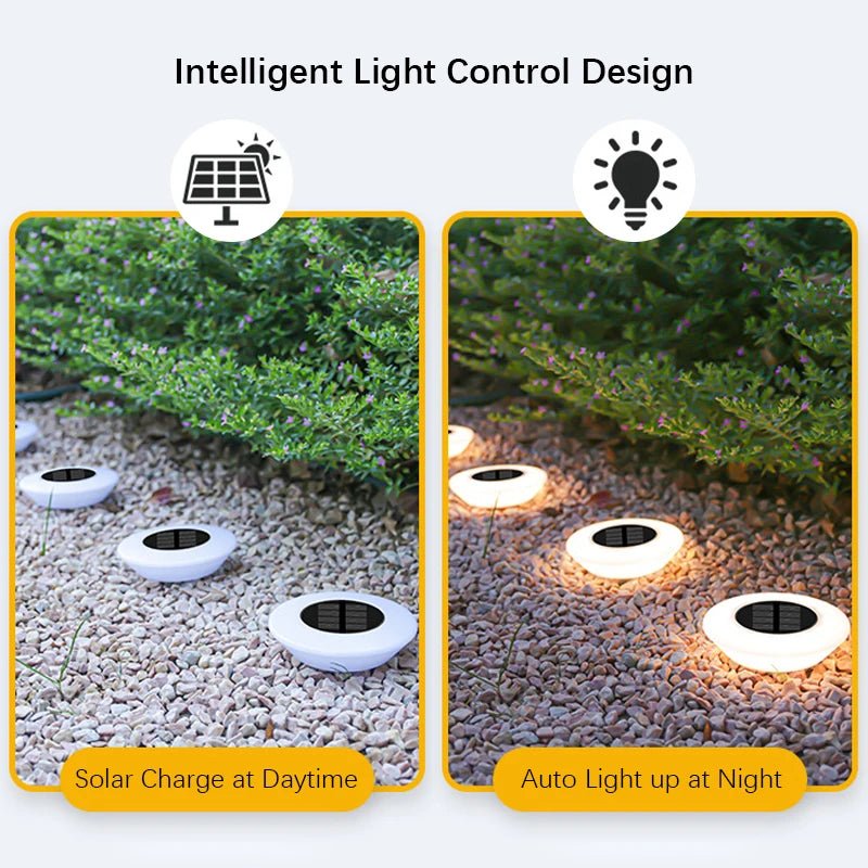 Lampe solaire au sol IP65 à LED pour jardin et allée - Lumeria