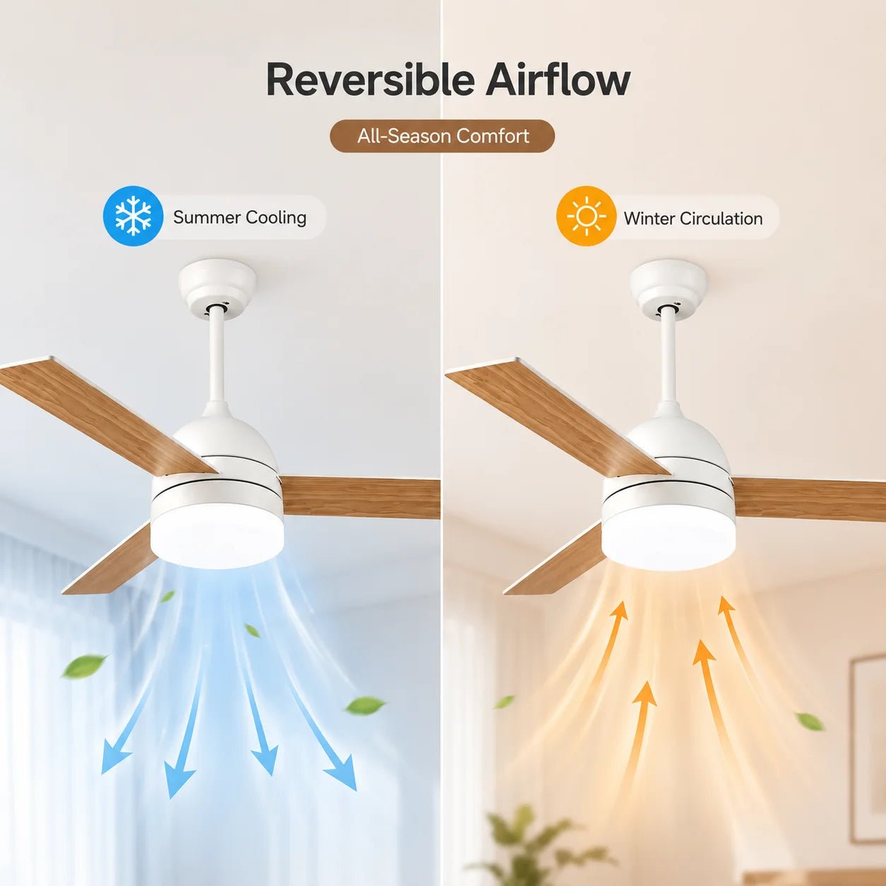 Plafonnier ventilateur LED avec télécommande, lumière dimmable et 6 vitesses réversibles - Lumeria