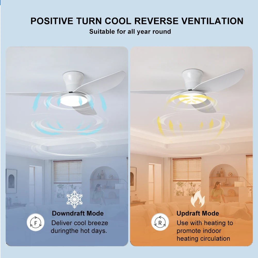 Ventilateur plafond LED avec lumière dimmable et télécommande moderne - Lumeria