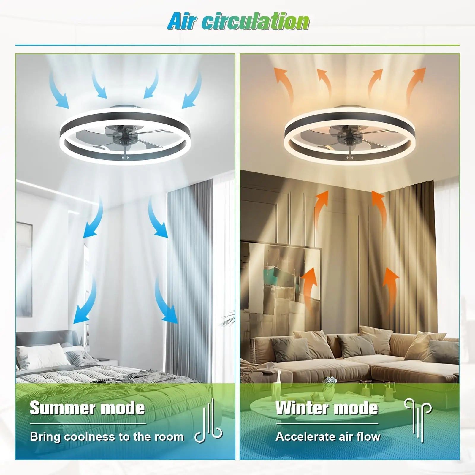 Ventilateur plafond LED contemporain Iralan avec lumière dimmable - Lumeria