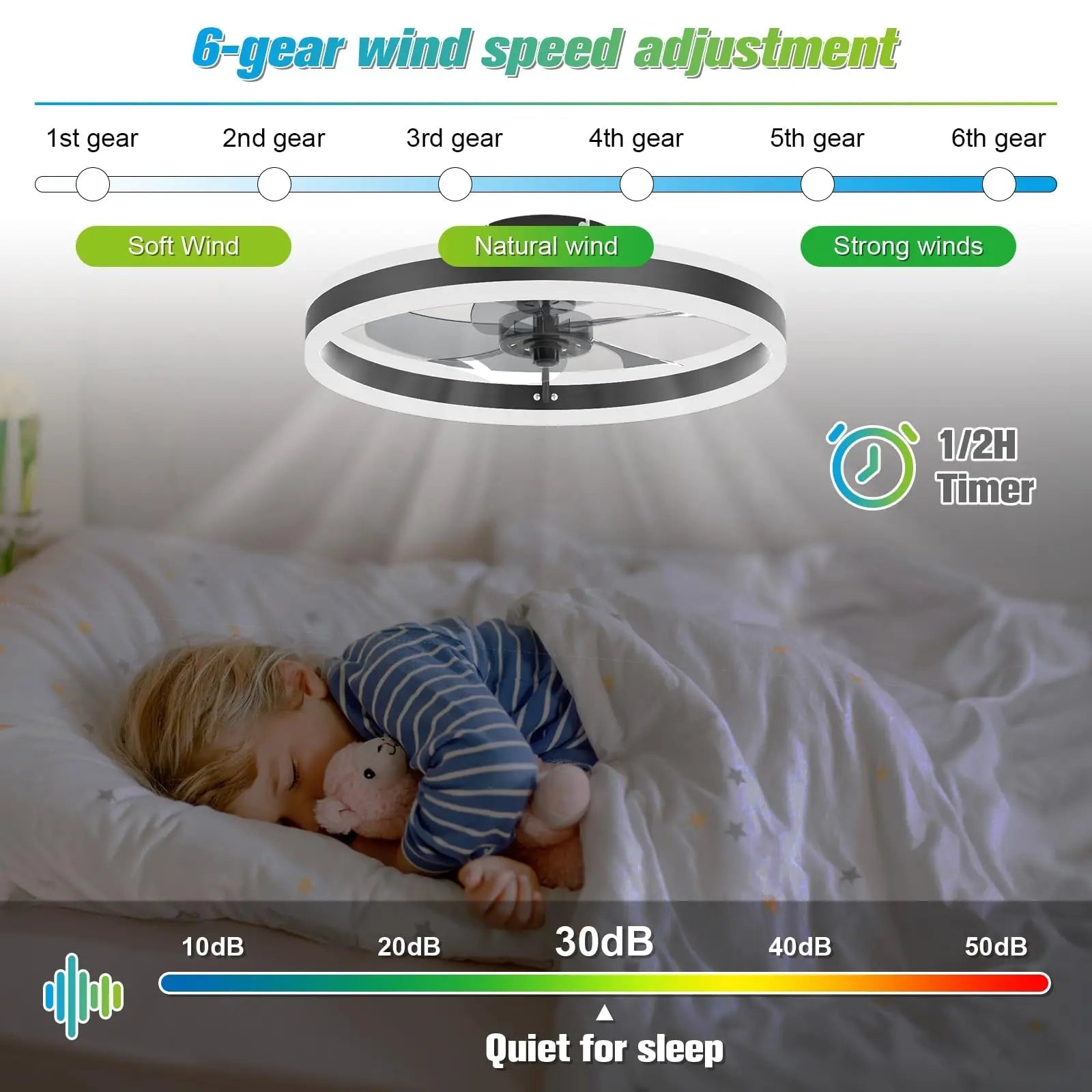 Ventilateur plafond LED contemporain Iralan avec lumière dimmable - Lumeria