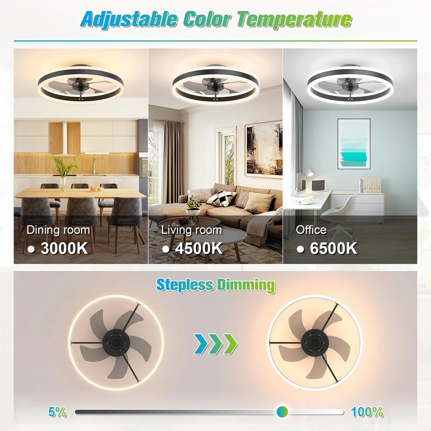 Ventilateur plafond LED contemporain Iralan avec lumière dimmable - Lumeria